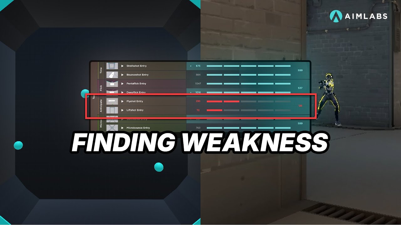 Why Your Aim Isn't Improving | Aimlabs Benchmarks Explained (2026)