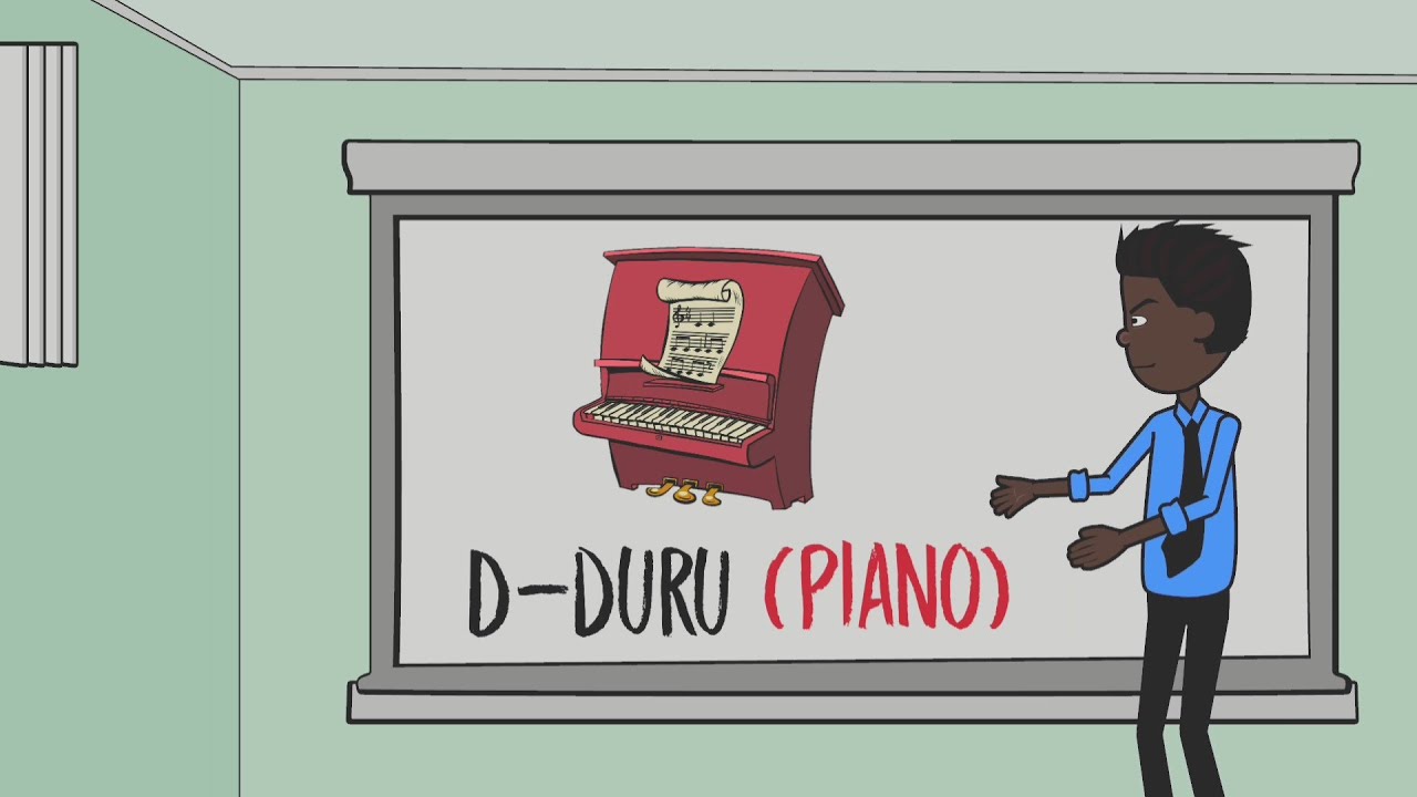 YORUBA LANGUAGE FOR BEGINNERS: YORUBA ALPHABETS SOUND SAMPLES WITH DESCRIPTIVE PICTURES.