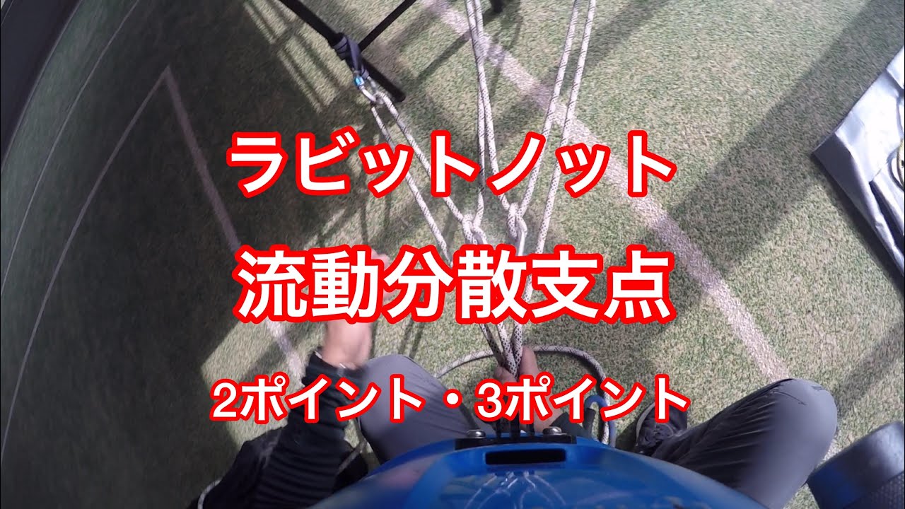 ラビットノット流動分散支点２ポイント・３ポイント　ダブル・ループ・フィギア・エイト（アンイコールループ）支点編
