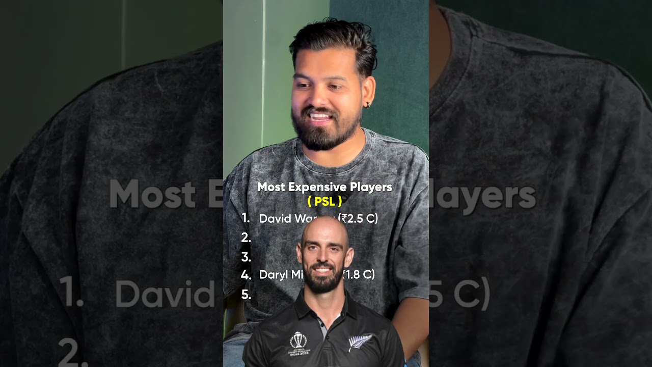 Most Expensive Players in PSL