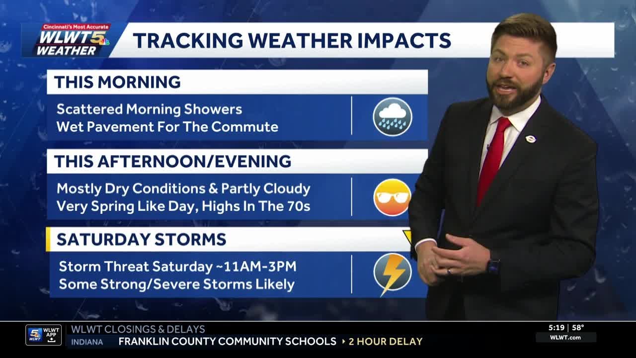 Rain moves out before Saturday storms