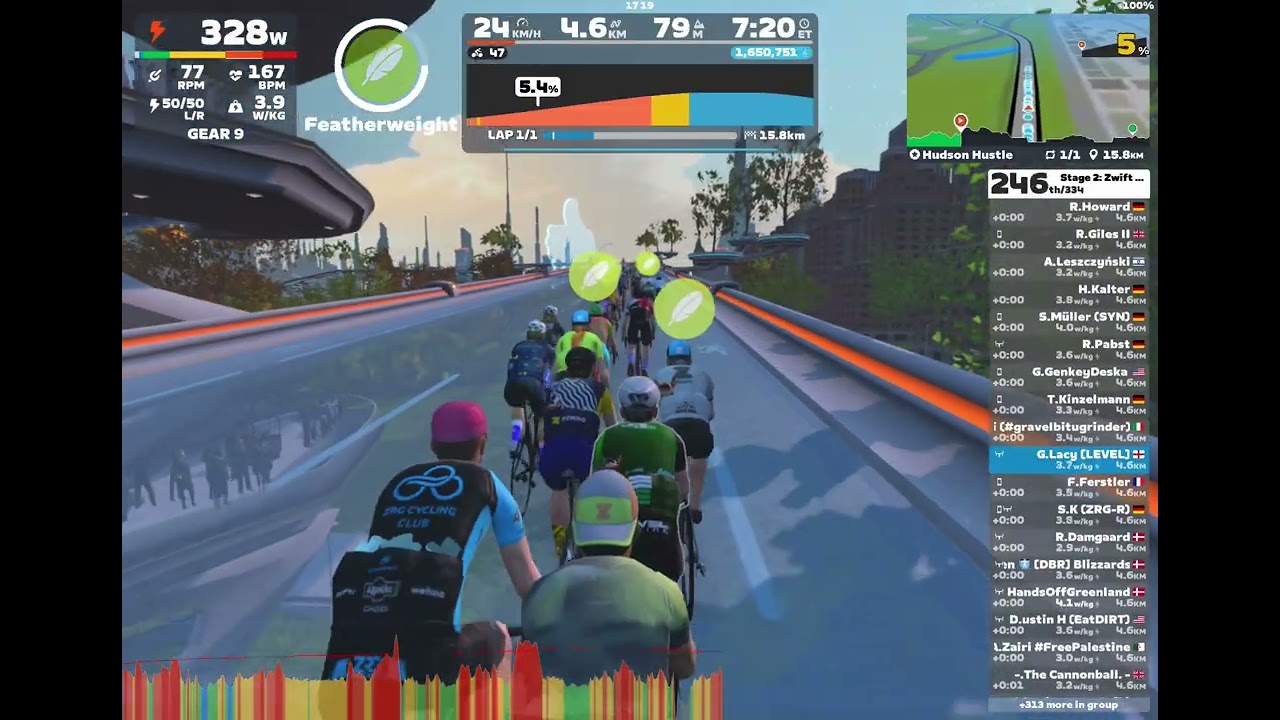Zwift - Race: Stage 2: Zwift Games: Hudson Hustle (C) on Hudson Hustle in New York
