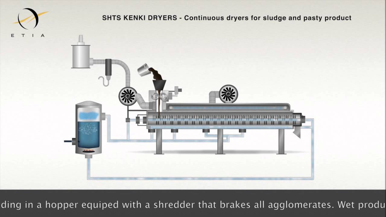 KENKI-Dryer for sludge and paste