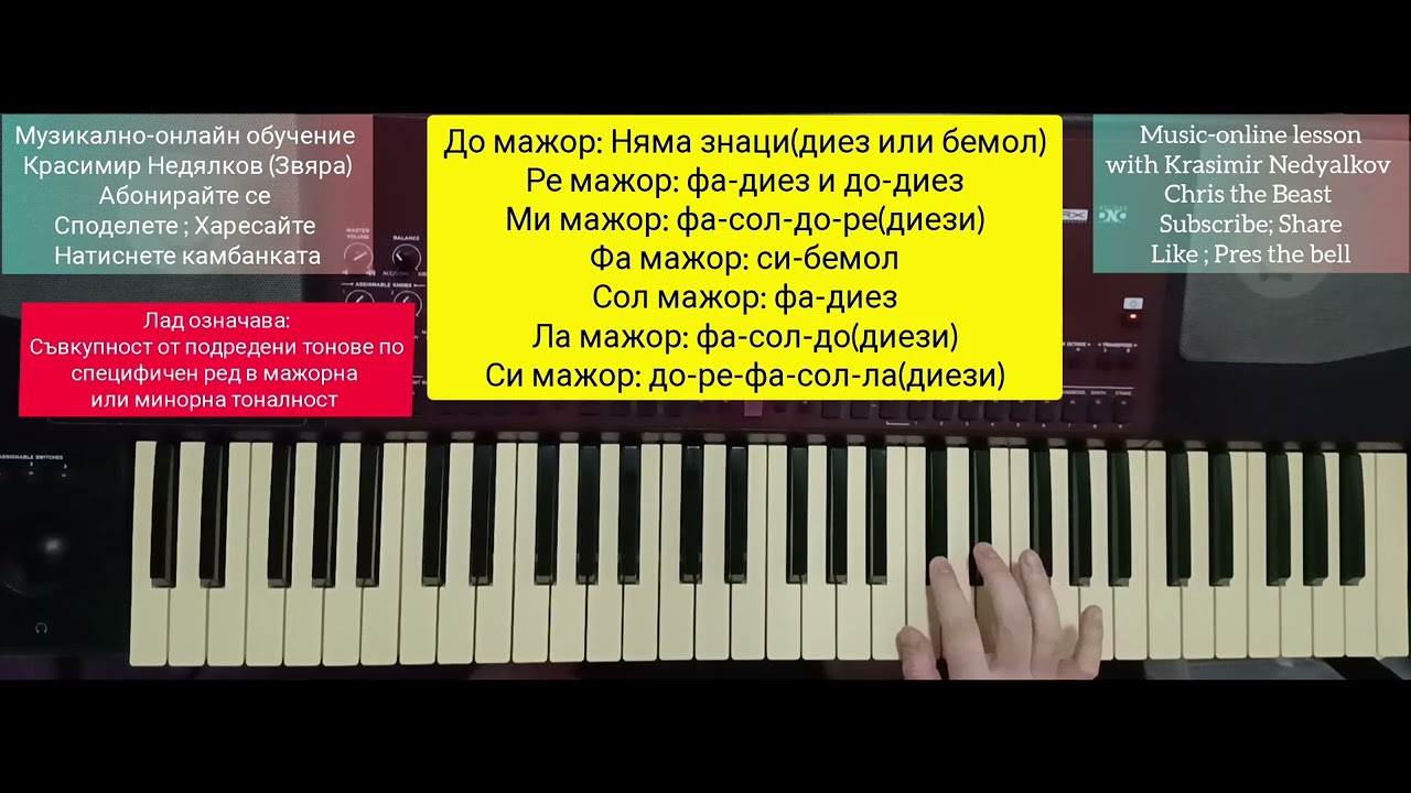 3.Мажорни тонови стълбици в натурален мажорен лад и техните знаци диез или бемол