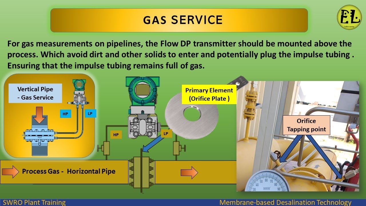 DP Flow Transmitter Installation | For Gas ,Liquid & Steam Service in power plant