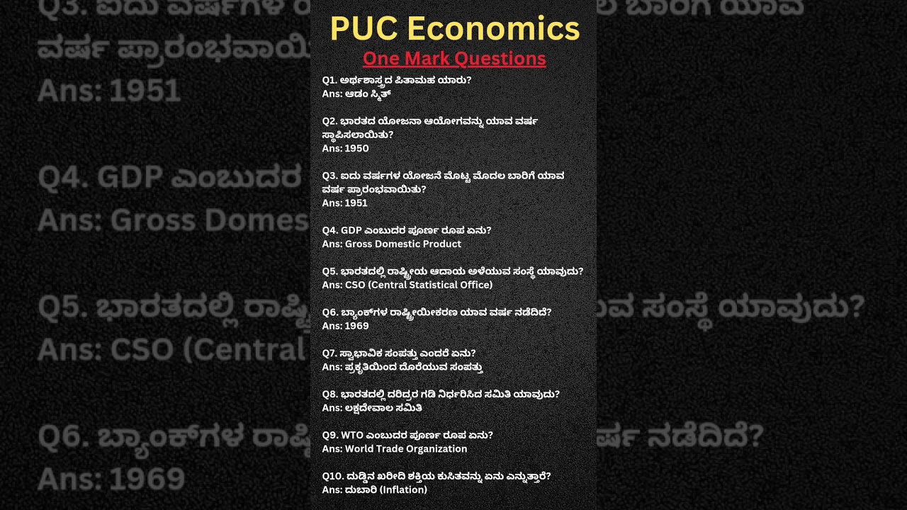 👉 &ldquo;PUC Economics 1 Mark Questions 2025 | Important Questions for Exam | Academy Kannada&rdquo;