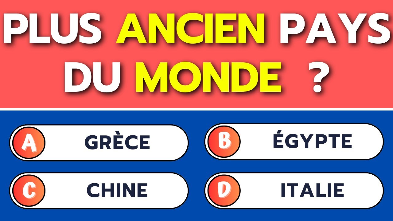 🌍 Si Tu obtiens au moins 30/40 tu es un genie de la geographie ! 🧠 Quiz Géo de 40 Questions ! 🚀