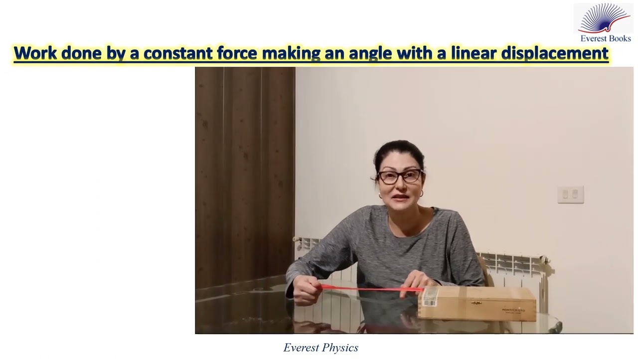 Work done by a constant force-Experiment