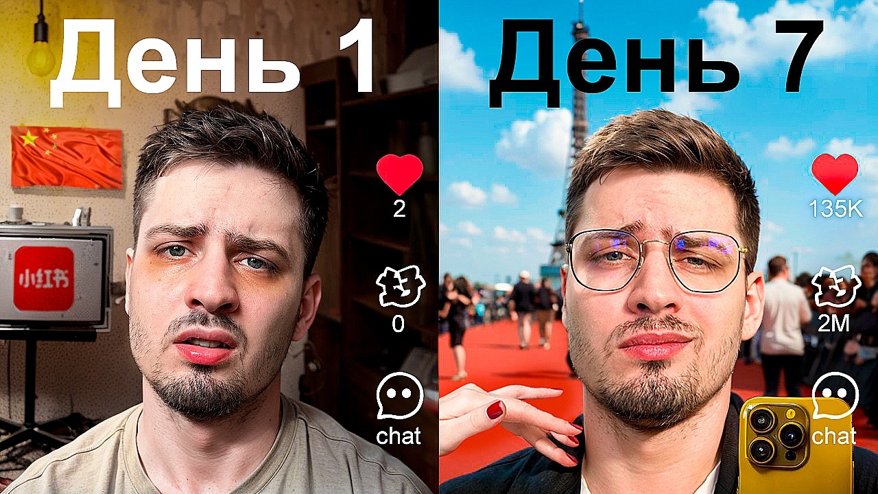 Я стал популярным в Китайском Тик Ток за 7 дней