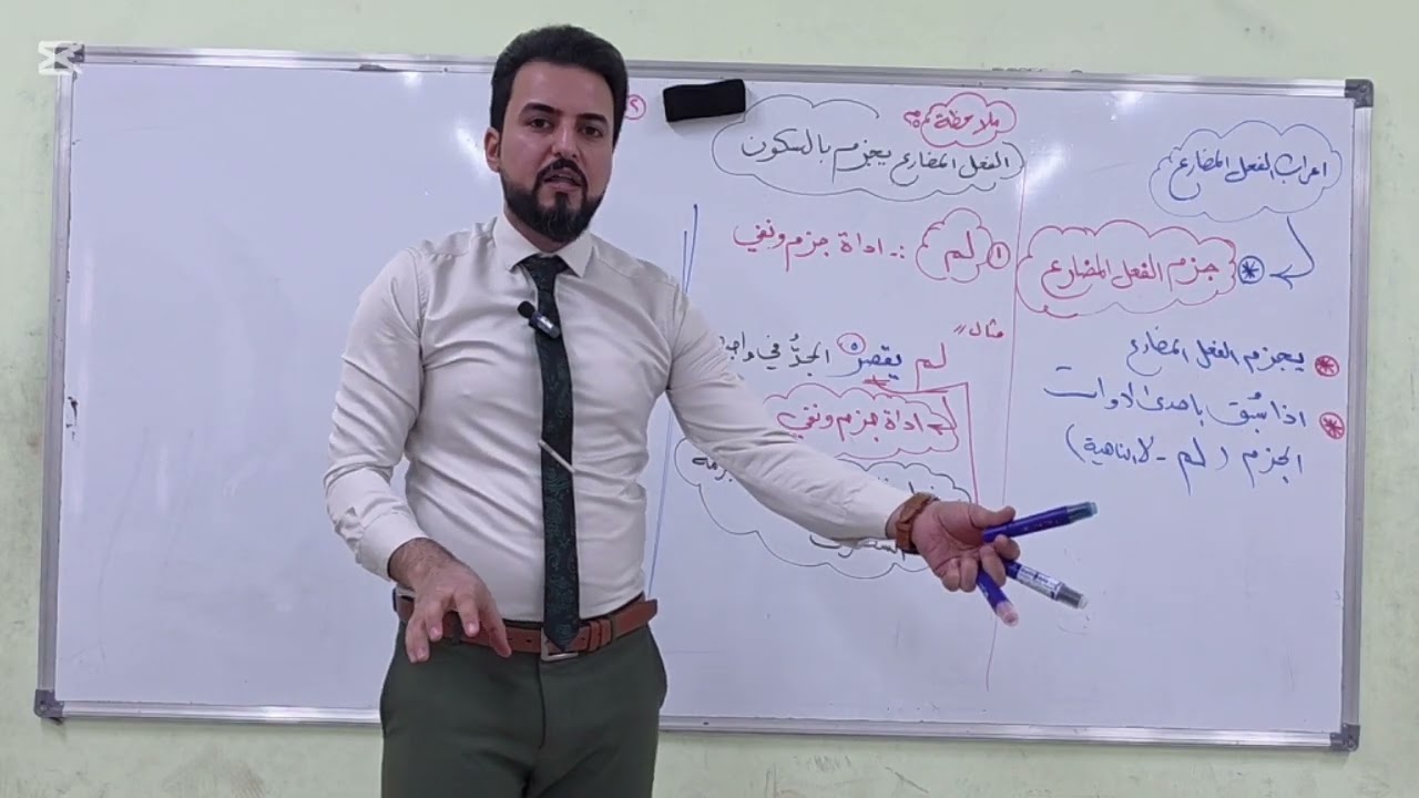 شرح موضوع ( جزم الفعل المضارع ) للصف السادس الابتدائي 