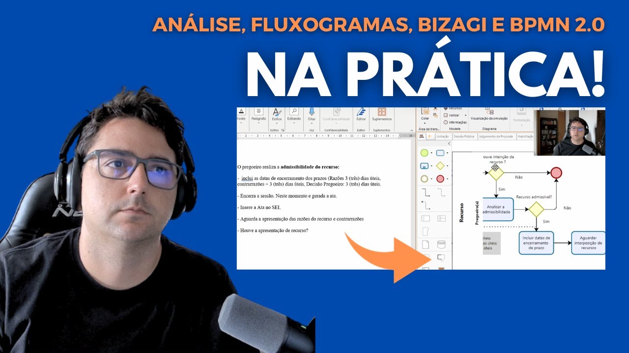 Análise e elaboração de fluxogramas com o Bizagi usando BPMN 2.0: Mapeando o recurso da licitação