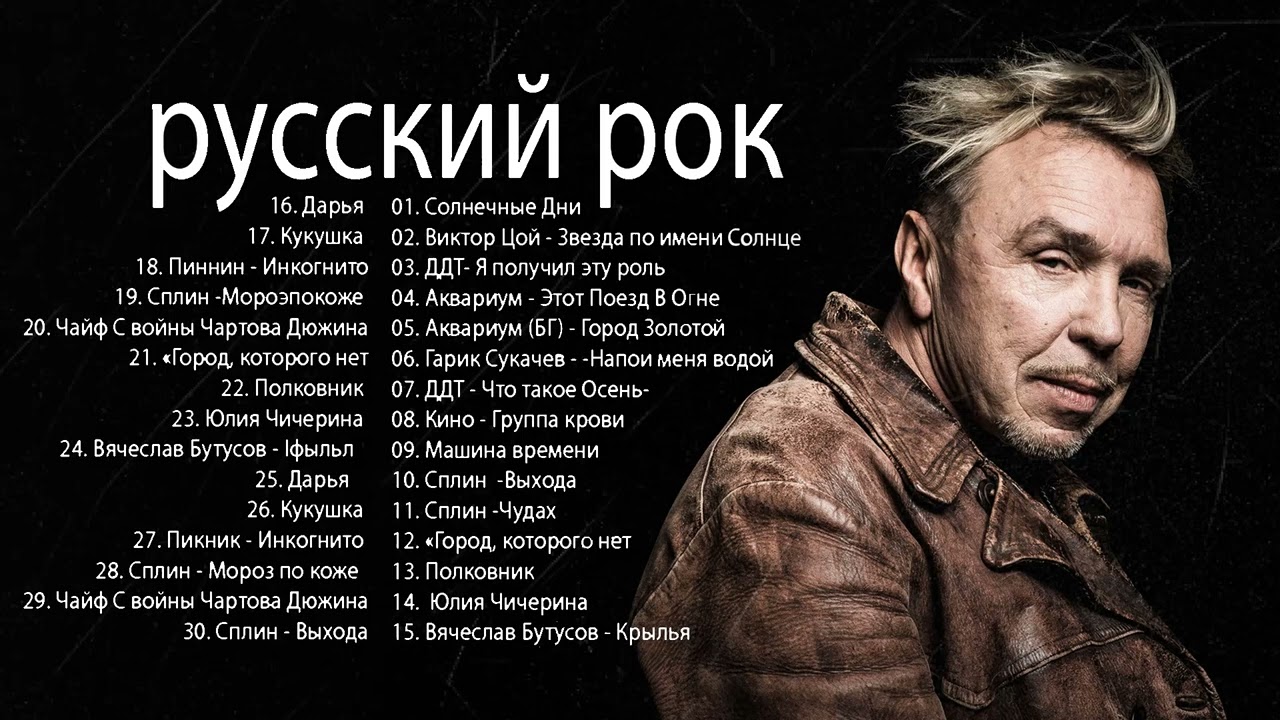 Лучшие Рок Музыка 2022 !!!!! Русский Рок 2022