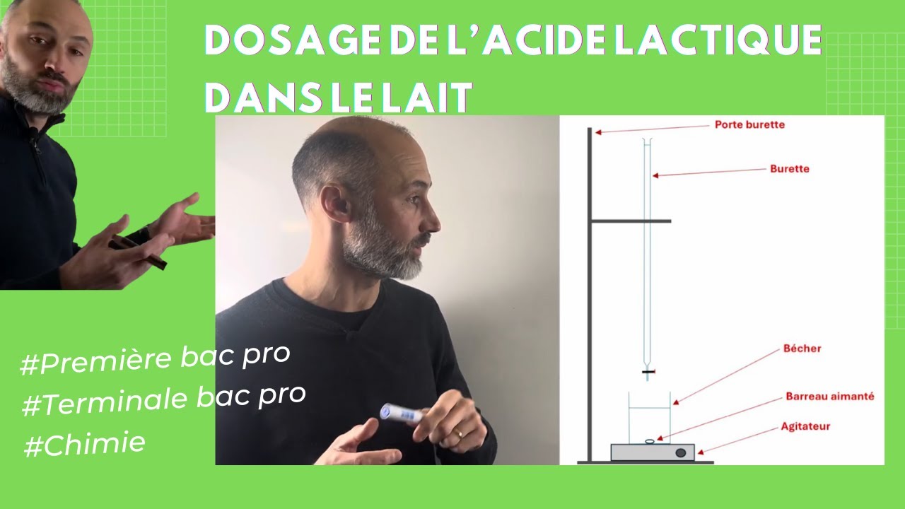 Dosage de l'acide lactique dans le lait