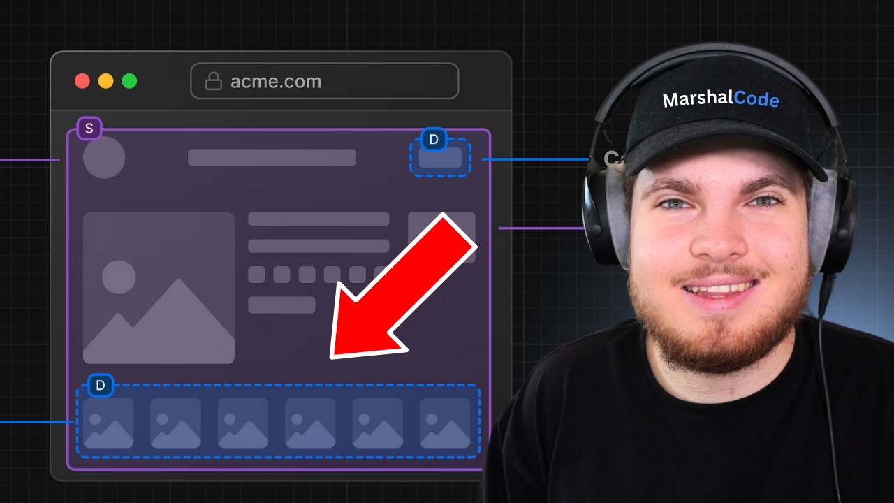 Partial Prerendering (PPR) is the future of Next.js!