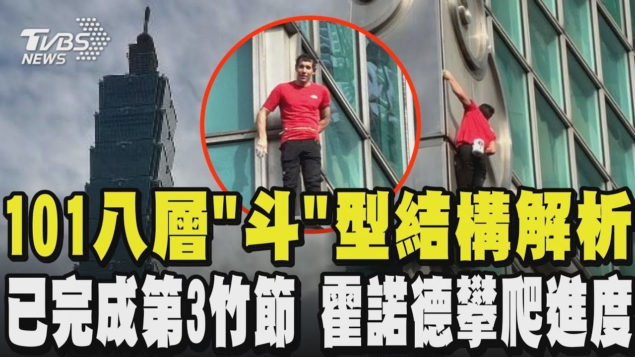 【霍諾德徒手攀登101】101八層「斗」型結構解析攀爬難點 玻璃惟幕近0摩擦力 霍諾德挑戰死神 已完成第3竹節持續往上! ｜TVBS新聞