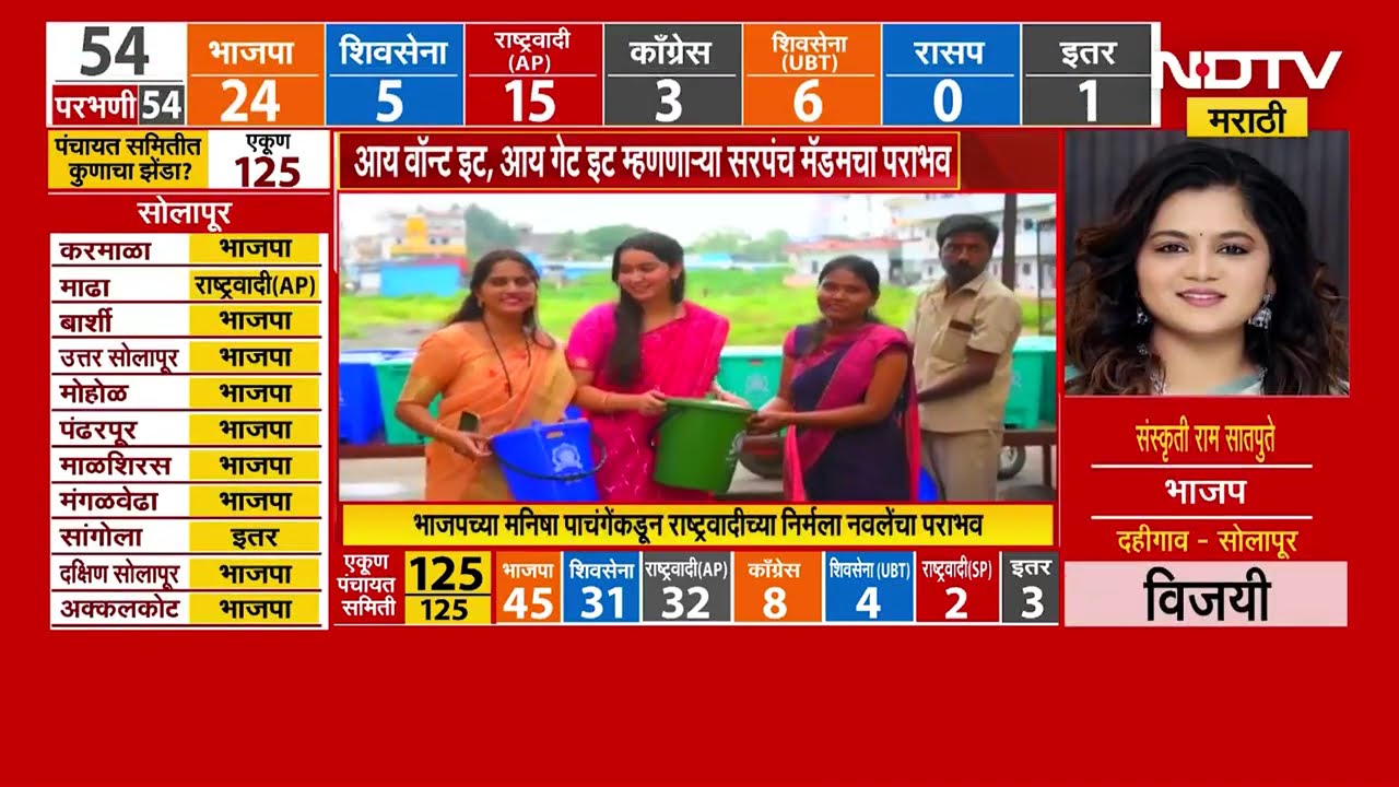 InstaStar Nirmala Nawale यांचा पंचायत समितीत पराभव | Special Report