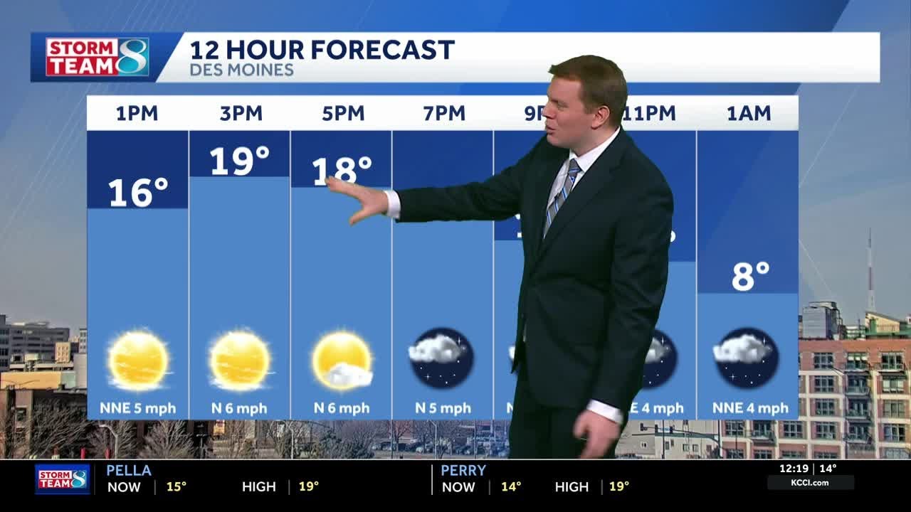 Iowa weather: Temperatures drop as snow chances trend up for the weekend
