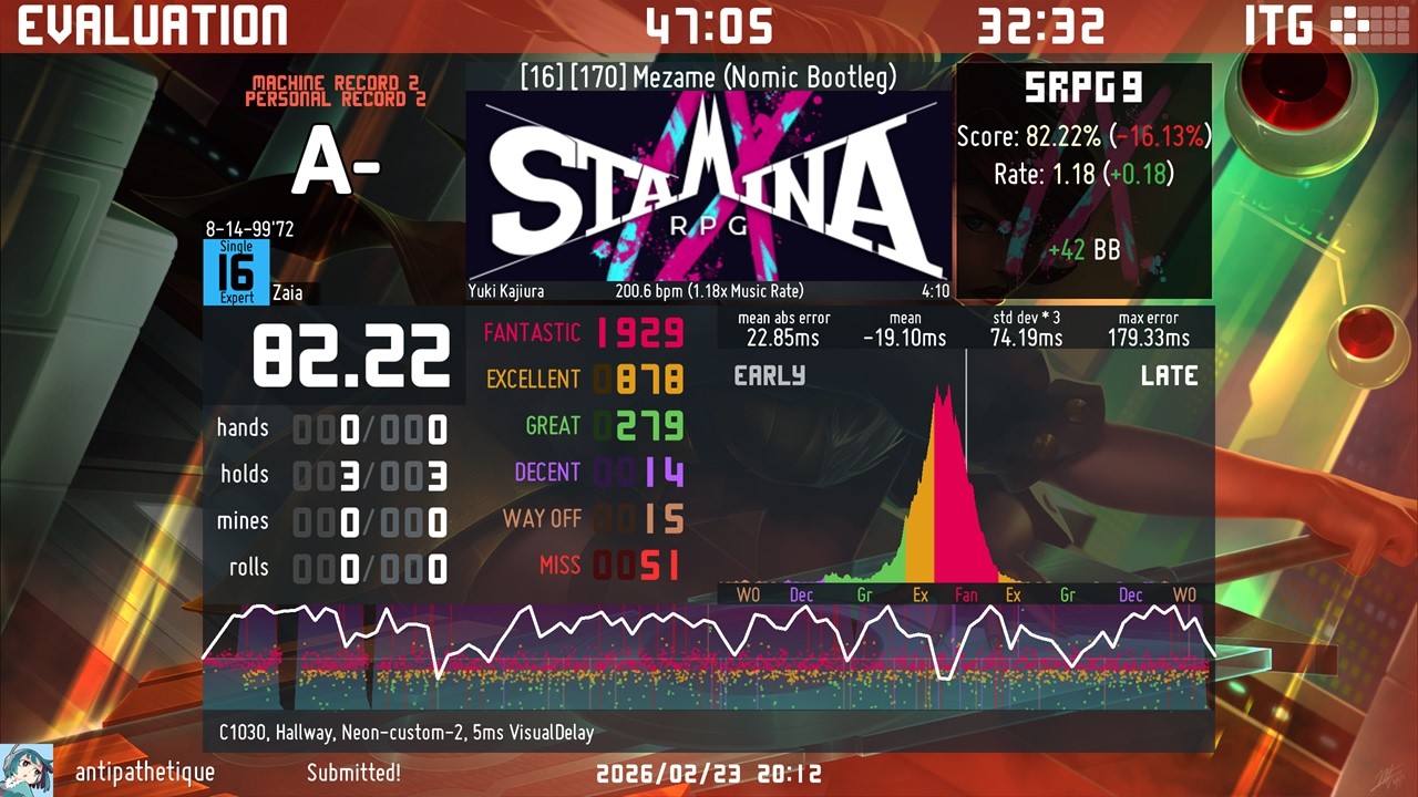 ITGM - 2026-2-22 - [x][200.6] Mezame (Nomic Bootleg) x1.18 - 82.22%