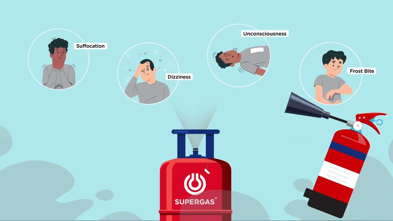 L2 : LPG Guide 101 | Everything You Need to Know about LPG