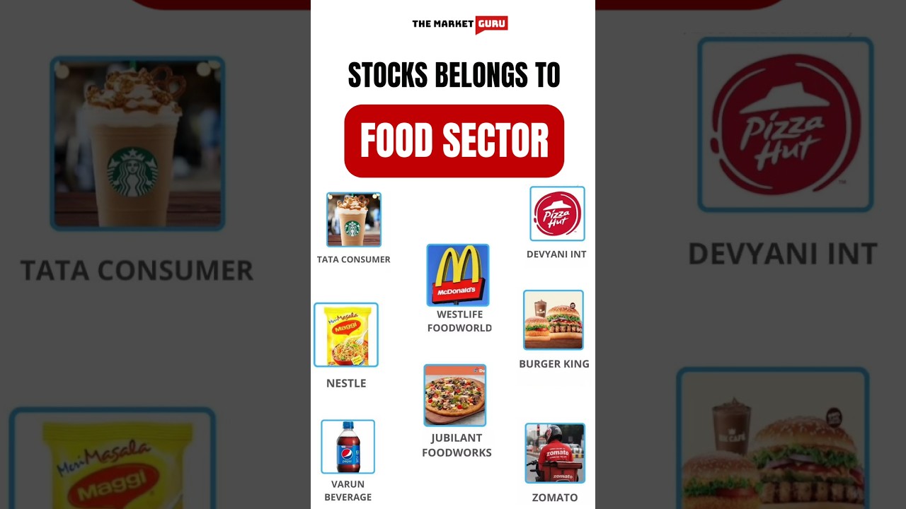 Stocks Belongs to Food Sector #nestle #stockmarket #tata #burgerking #jubilantfood #zomato #westlife