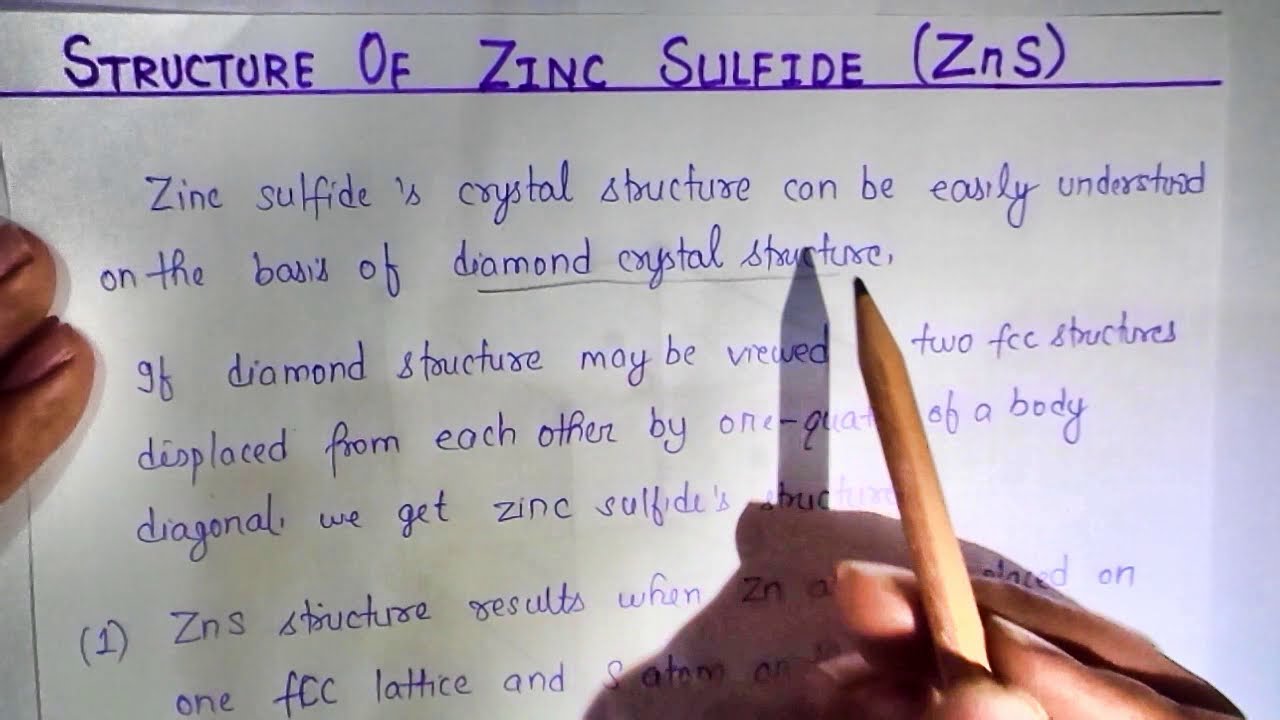 STRUCTURE OF ZINC SULPHIDE II CRYSTAL STRUCTUE OF ZnS