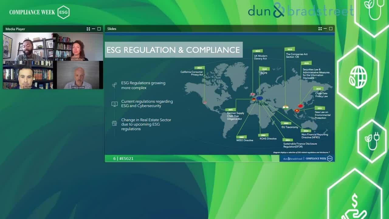 Why ESG Spells Good News for Compliance Risk Management
