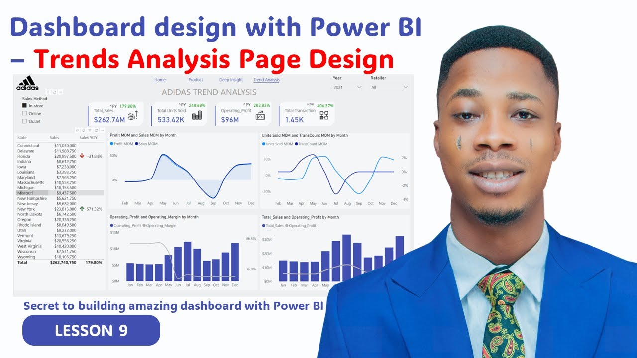 Dashboard design with Power BI – Trends Analysis Page Design