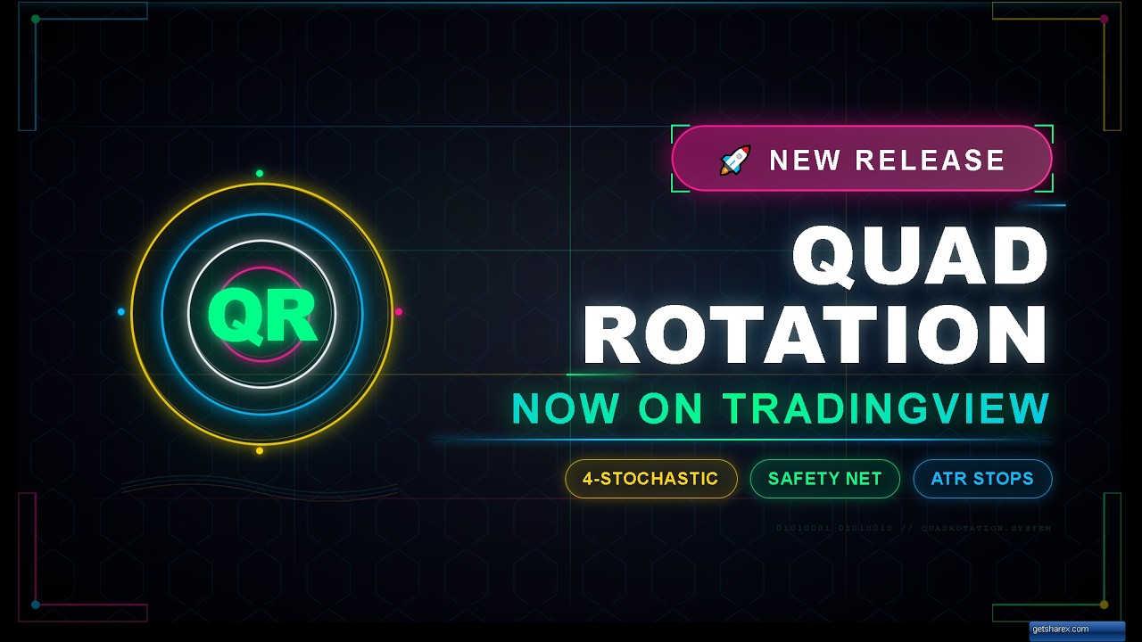 Scalping Futures: The QuadRotation Strategy is a game changer for traders. Here it is and how to use