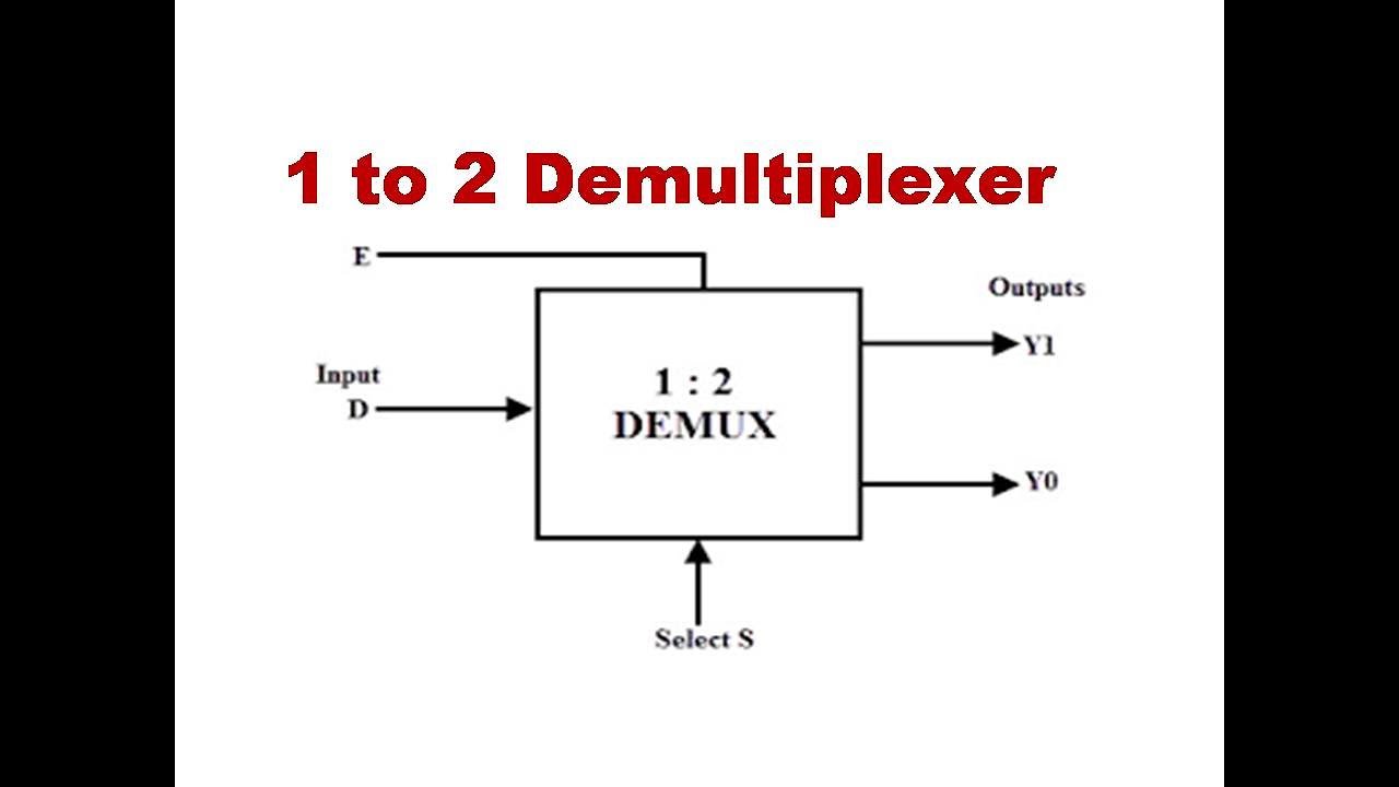 Demultiplexer || 1 to 2 Demultiplexer || 1 X 2 De Multiplexer ||  1: 2 Demultiplexer || DLD || STLD