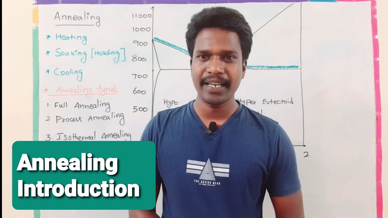 Annealing Introduction | Tamil | Polytechnic TRB | GATE | TNEB AE | ESE | RRB | SSC |