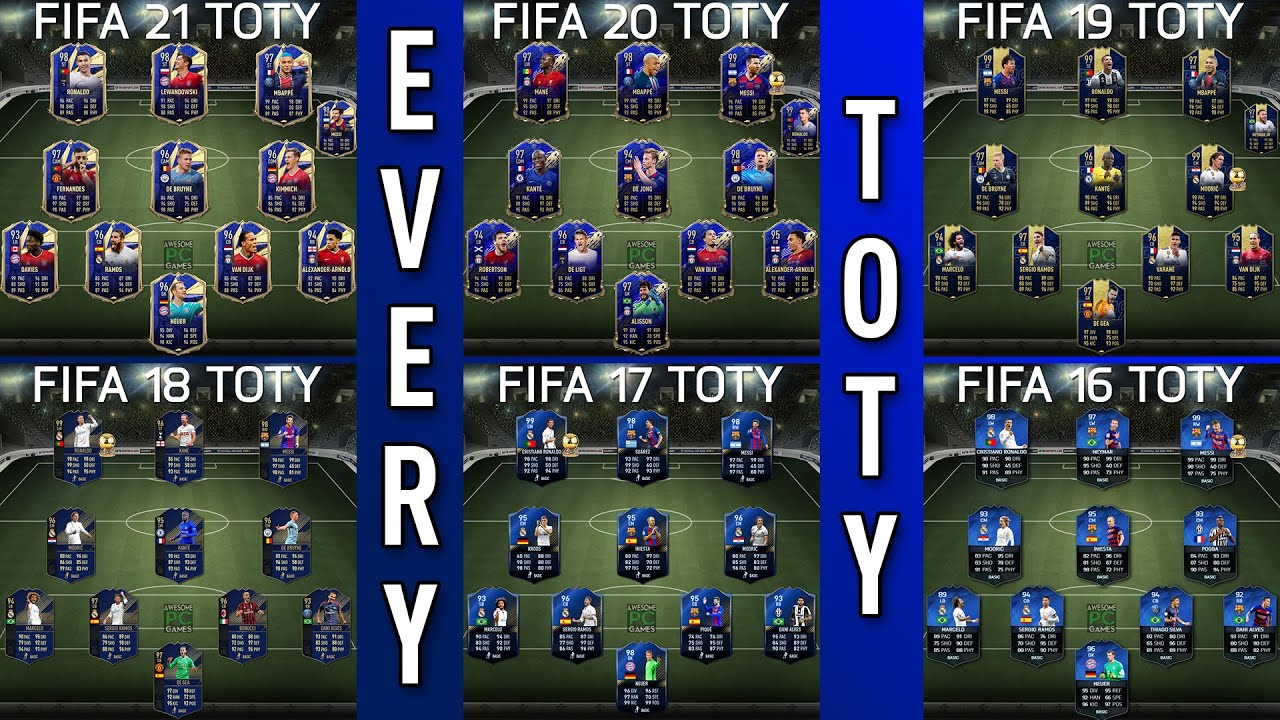 EVERY TEAM OF THE YEAR from FIFA 09 to FIFA 21 (TOTY)