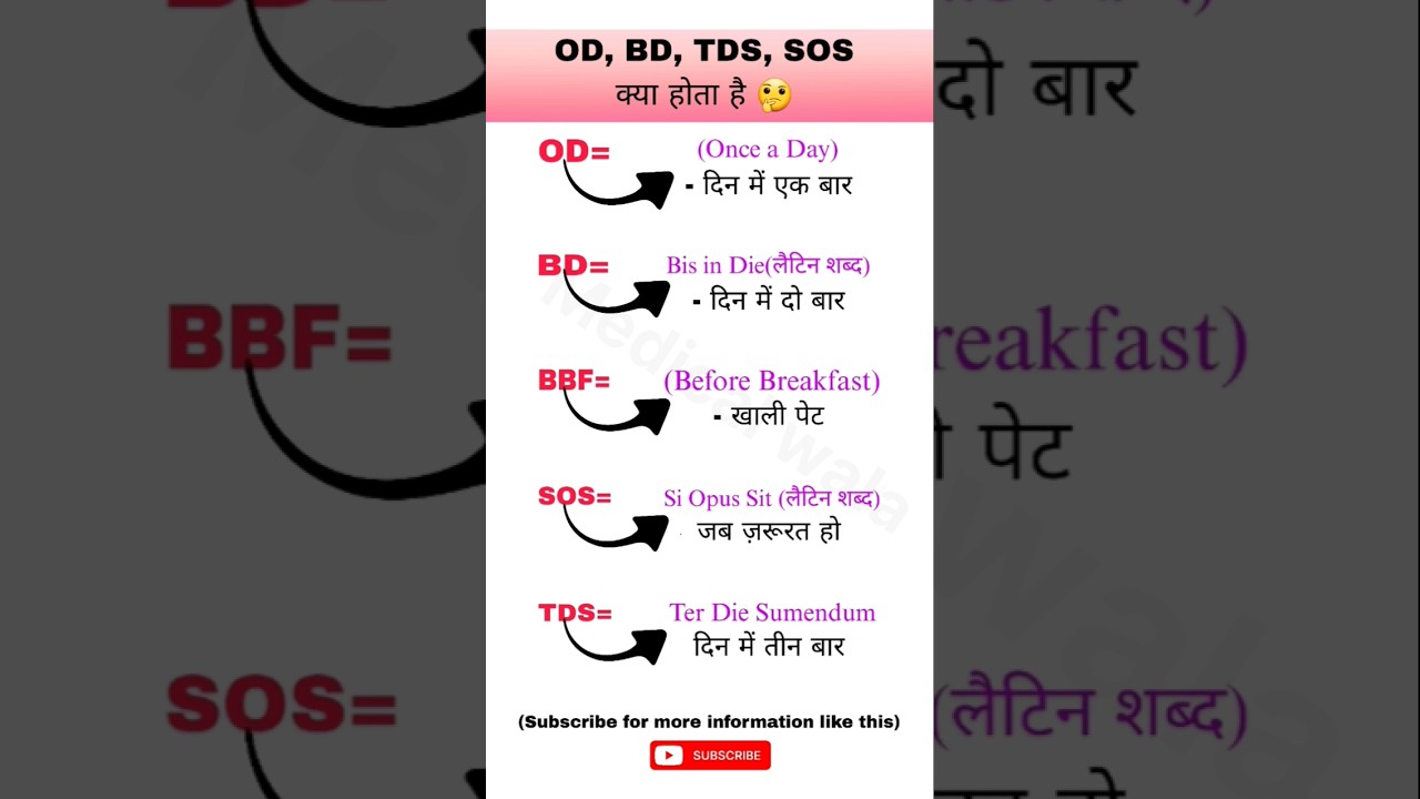 मेडिकल पर्चे पर OD, BD, TDS, SOS का क्या मतलब होता है।🤔🏥 #medical #hospital #viral