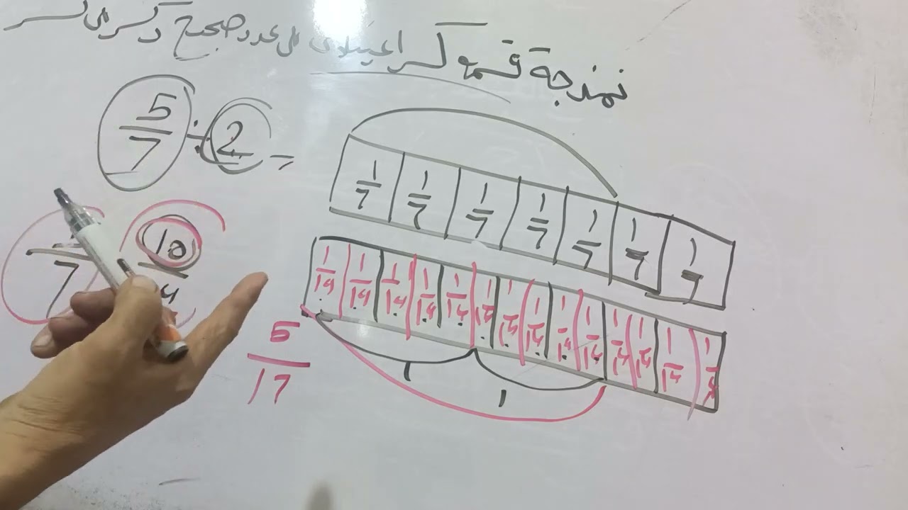 الصف السادس الابتدائي نمذجة قسمه كسر اعتيادي على عدد صحيح وكسر على كسر 