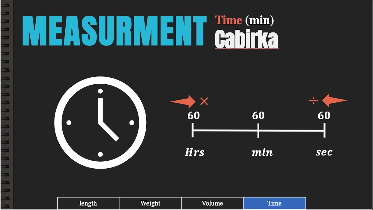 Xisaab af Soomaali I Barro Cabiradda Saacadda _ Somali I  Casharka 7 aad