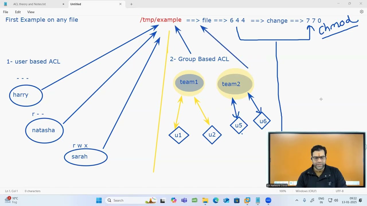 Access Control List Examples | File Permissions Examples using chmod and setfacl command | DEMO