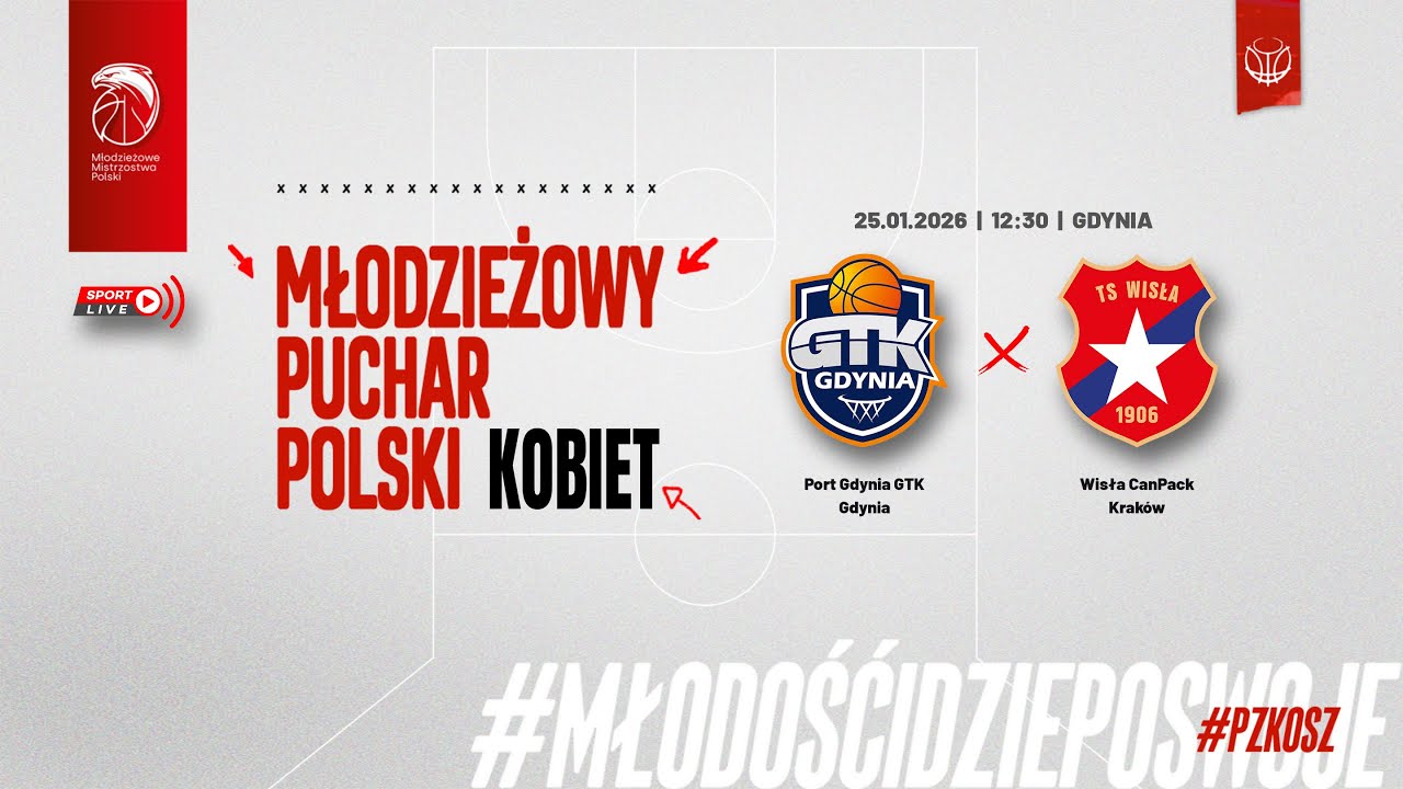 Port Gdynia GTK Gdynia - Wisła CanPack Kraków (1/2 MPP Kobiet)
