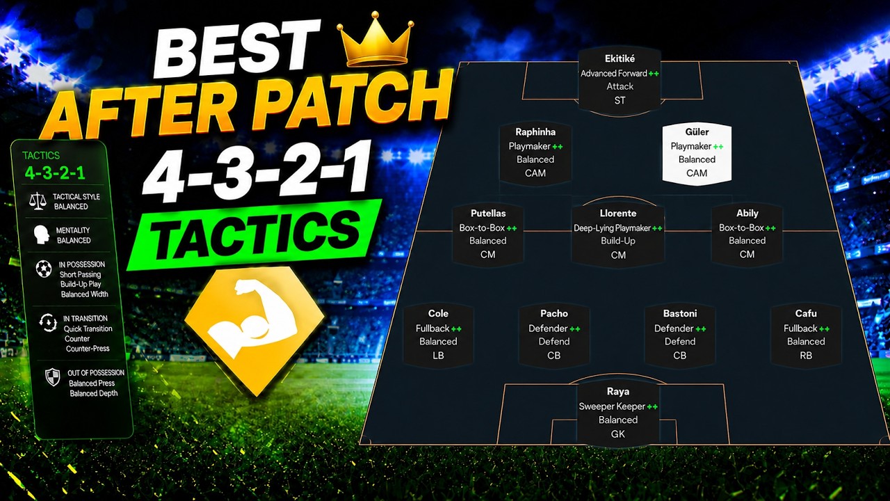FC 26 НОВАЯ МЕТА: ТАКТИКА 4-3-2-1! ЛУЧШАЯ ФОРМАЦИЯ КОНЦА СЕЗОНА!