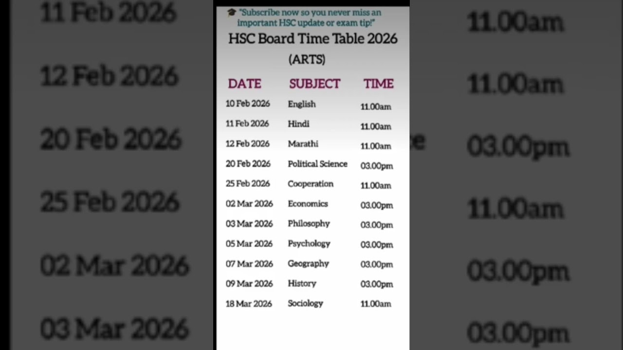 HSC Board Timetable 2026 