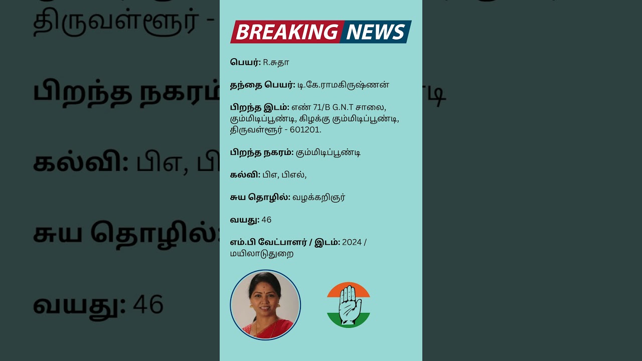 MAYILADUTHURAI MP - R SUDHA -  INC(2024 -2029)