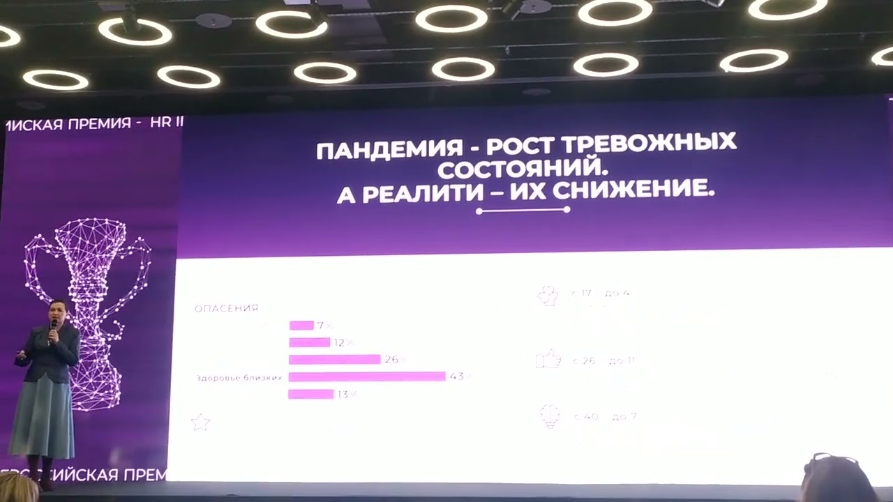 HR IMPACT 