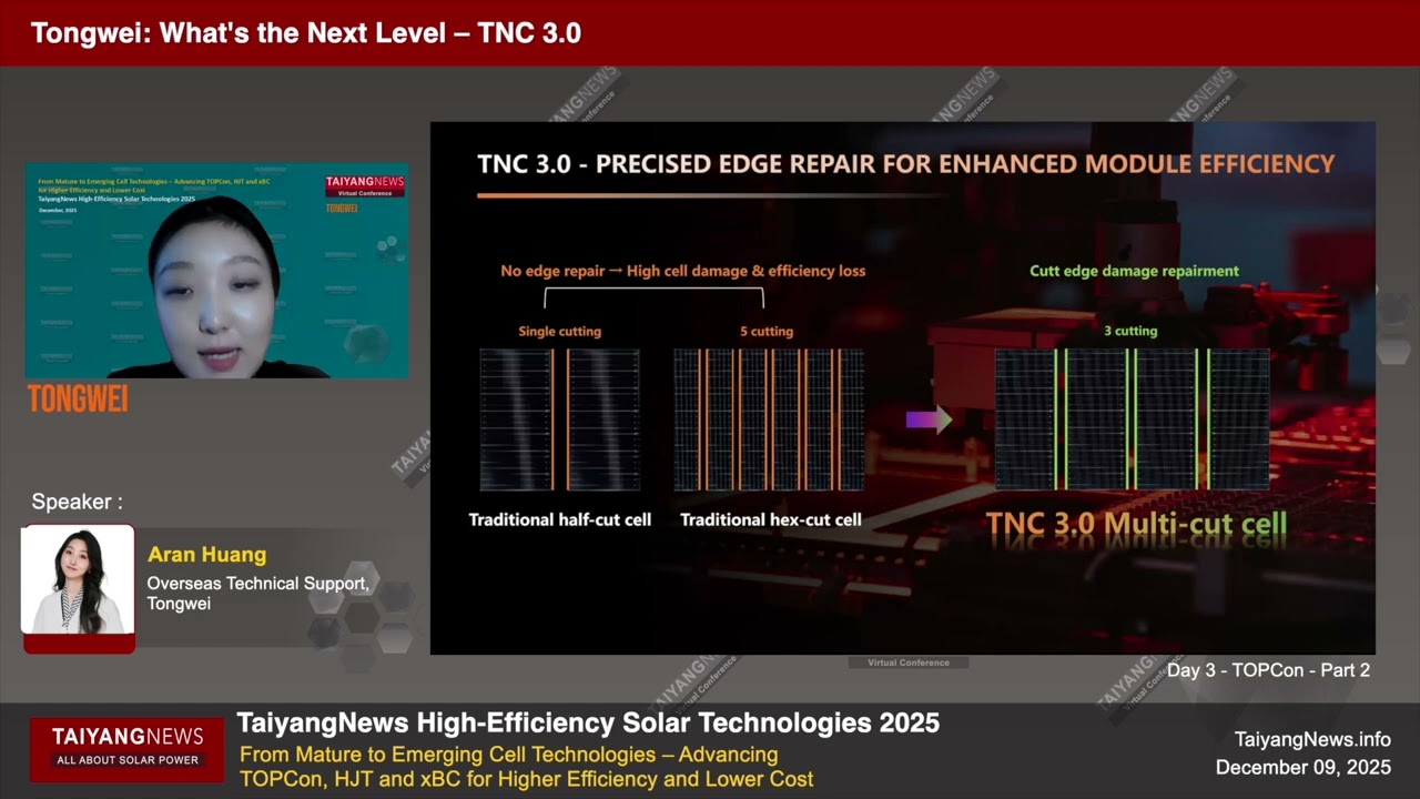 Что нас ждёт на следующем этапе – TNC 3.0: Аран Хуанг, Тонгвэй