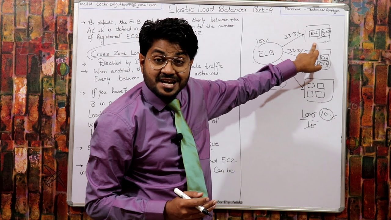 AWS Elastic load Balancer Part-4 | AWS ELB | What is aws elastic  Load Balancer | AWS ALB vs NLB