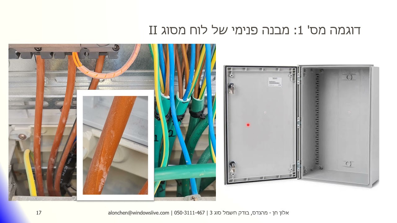 סדנת חשמל- תרגיל 287 - לולאת תקלה, כוונון מפסק זרם, לוח סוג 1, לוח סוג 2, מא