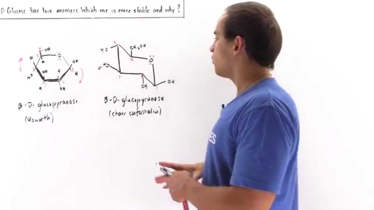 Stability of Glucose Anomers