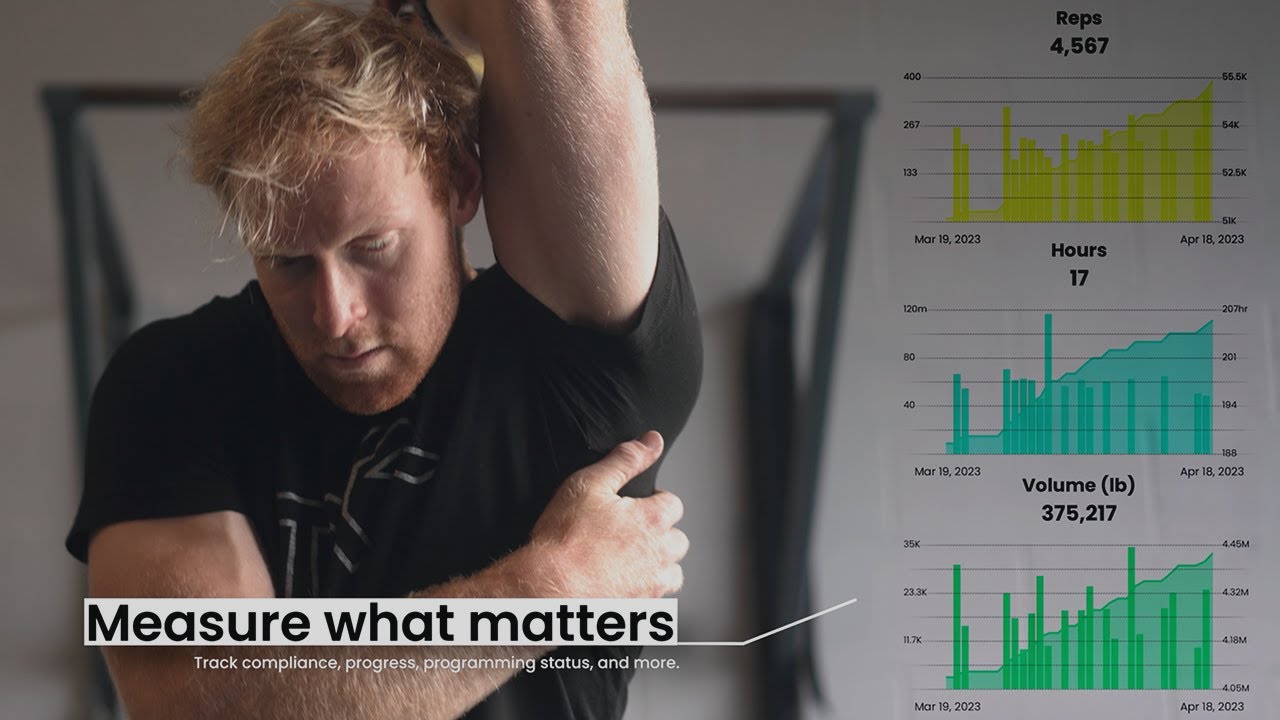 TrainHeroic: Build the Personal Training Business of Your Dreams