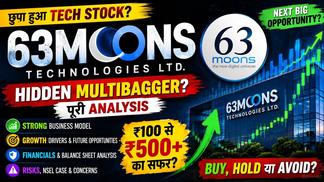 63MOONS Stock's Big Secret! 💰 | What Changed After the NSEL Case?