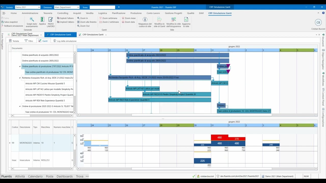 Fluentis ERP: Approfondimenti area Produzione
