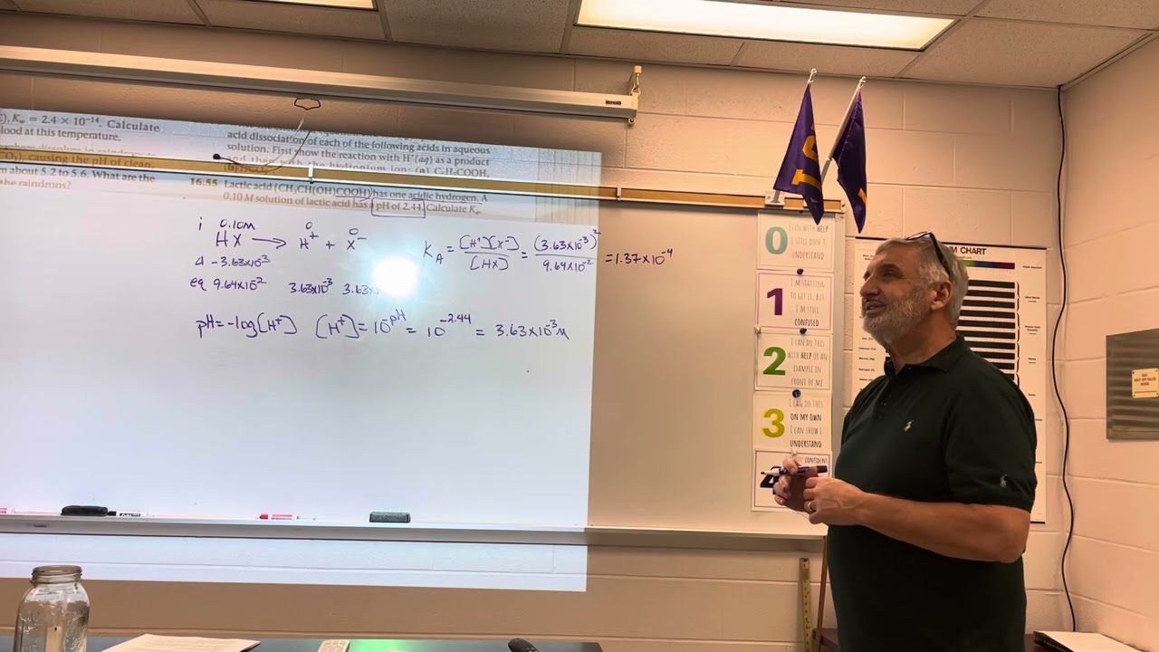 Mr. Hobbs AP Chemistry 3/5/26