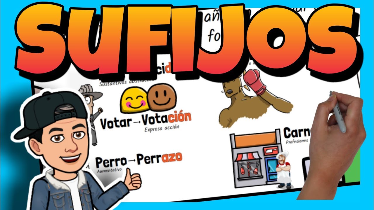 📚 Los SUFIJOS para NIÑOS de PRIMARIA