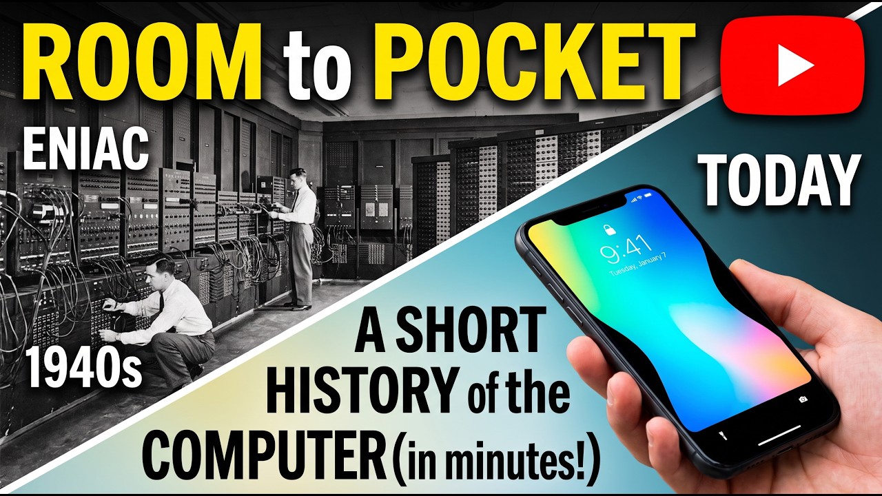 A Short History of the Computer (in under 6 minutes!)